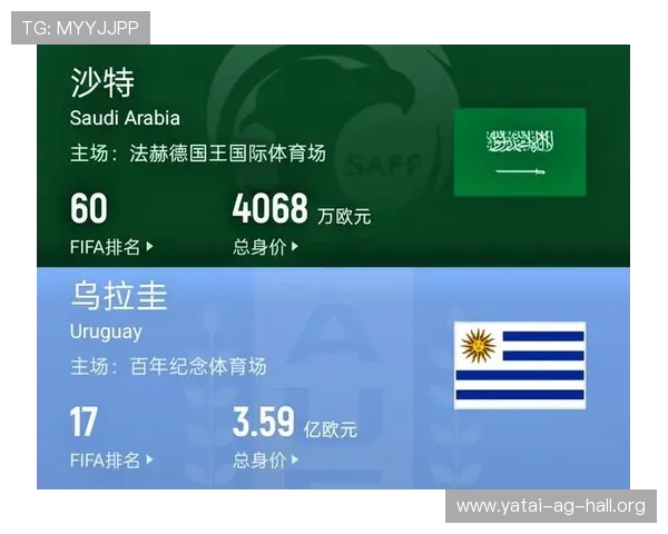 世界杯沙特VS乌拉圭比赛直播在线观看平台推荐与赛事亮点介绍 世界杯沙特VS乌拉圭比赛直播在线观看平台推荐与赛事亮点介绍